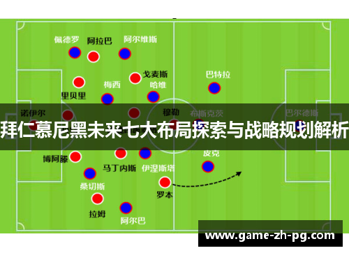 拜仁慕尼黑未来七大布局探索与战略规划解析