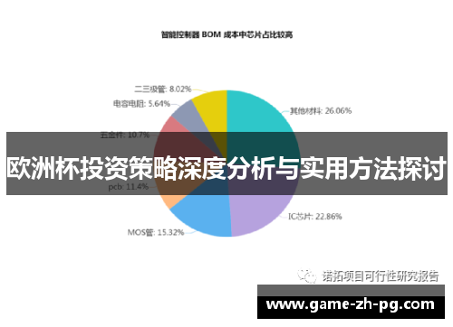 欧洲杯投资策略深度分析与实用方法探讨
