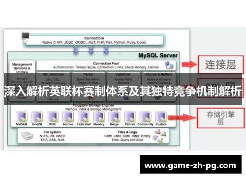 深入解析英联杯赛制体系及其独特竞争机制解析