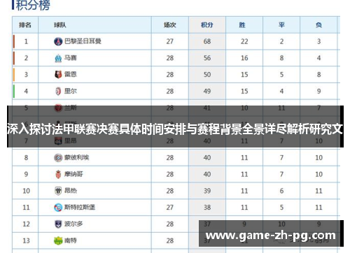 深入探讨法甲联赛决赛具体时间安排与赛程背景全景详尽解析研究文 深入探讨法甲联赛决赛具体时间安排与赛程背景全景详尽解析研究文