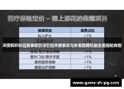 深度解析欧冠赛事级别背后的关键事实与多重隐藏机制全面揭秘真相 深度解析欧冠赛事级别背后的关键事实与多重隐藏机制全面揭秘真相