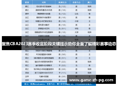 聚焦CBA2023赛季收官阶段关键提示助你全面了解精彩赛事动态