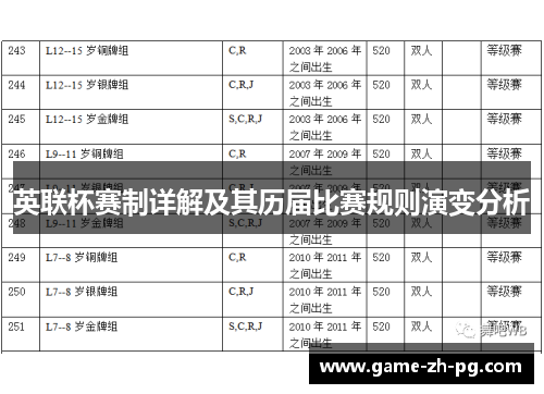 英联杯赛制详解及其历届比赛规则演变分析 英联杯赛制详解及其历届比赛规则演变分析