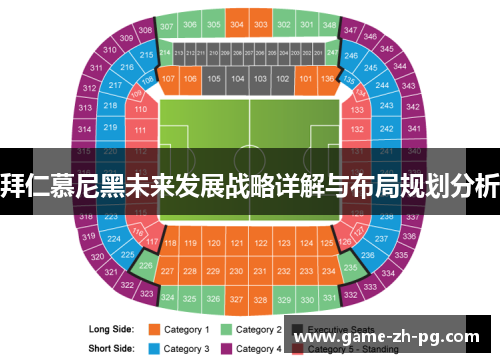 拜仁慕尼黑未来发展战略详解与布局规划分析