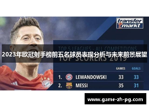 2023年欧冠射手榜前五名球员表现分析与未来前景展望