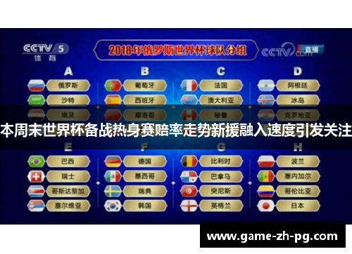 本周末世界杯备战热身赛赔率走势新援融入速度引发关注