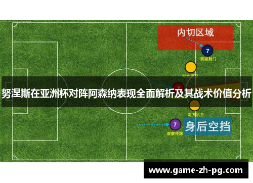 努涅斯在亚洲杯对阵阿森纳表现全面解析及其战术价值分析 努涅斯在亚洲杯对阵阿森纳表现全面解析及其战术价值分析