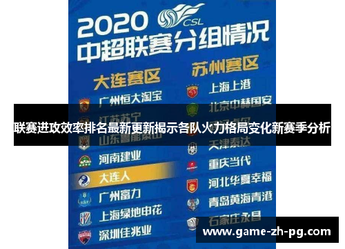 联赛进攻效率排名最新更新揭示各队火力格局变化新赛季分析