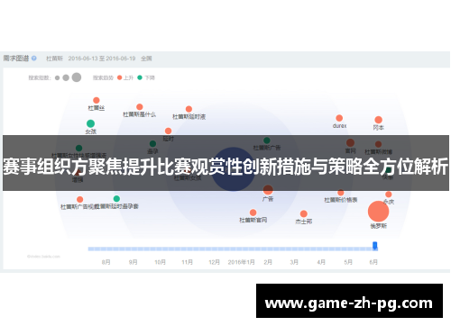 赛事组织方聚焦提升比赛观赏性创新措施与策略全方位解析