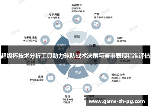 超级杯技术分析工具助力球队战术决策与赛事表现精准评估