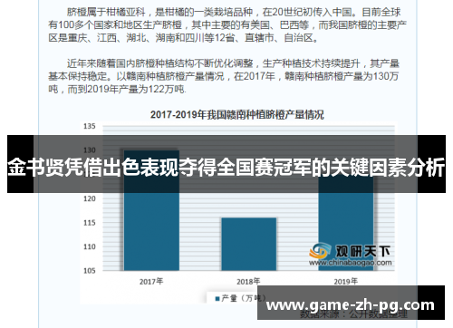 金书贤凭借出色表现夺得全国赛冠军的关键因素分析