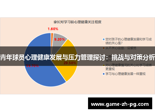 青年球员心理健康发展与压力管理探讨:挑战与对策分析 青年球员心理健康发展与压力管理探讨:挑战与对策分析