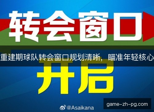 重建期球队转会窗口规划清晰,瞄准年轻核心 重建期球队转会窗口规划清晰,瞄准年轻核心